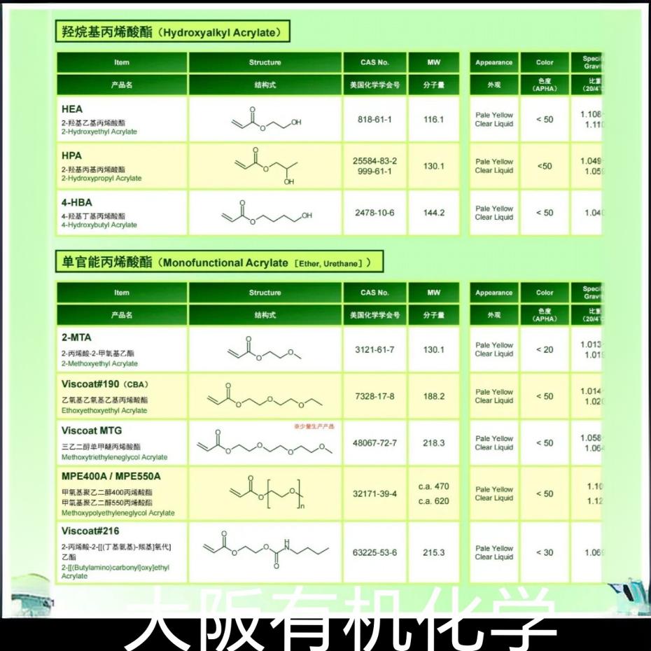 大阪有机化学HEA，丙烯酸2-羟乙基酯