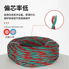 û~о늾RVS2о0.75 1.5 2.5ƽȼOpg