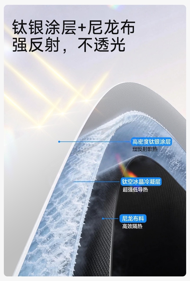Car Summer Sunshade for Front Windshield, Sun Protection and Heat Insulation, Car-Mounted Sunshade Cover to Prevent Direct Sun Exposure in the Car