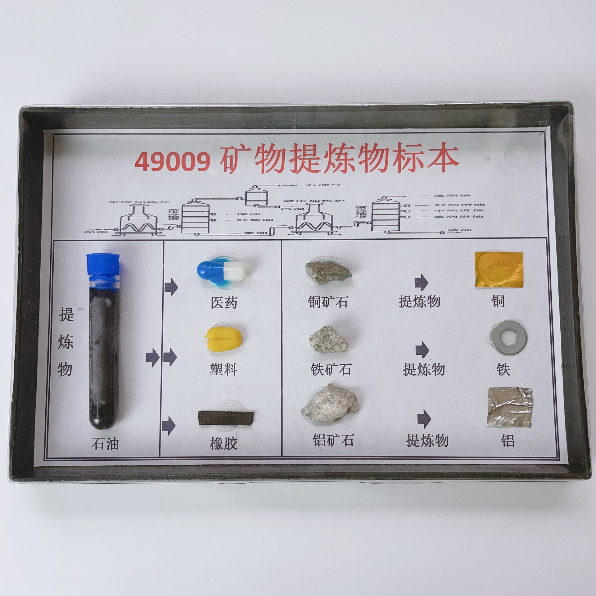 J49009矿物提炼物标本 小学初中地理实验器材 教学标本