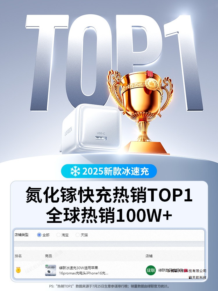 绿联30W冰速充适用苹果充电器iPhone17ProMax充电头16氮化镓15pd2