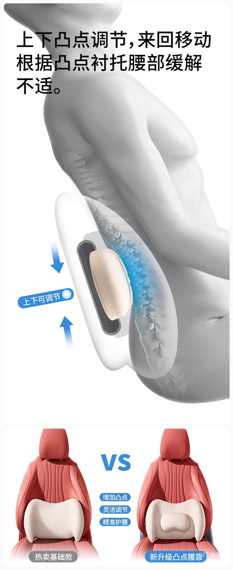 Car Headrest, Lumbar Support, Neck Pillow, Car Cushion, Driver's Seat Lumbar Support, Weihui