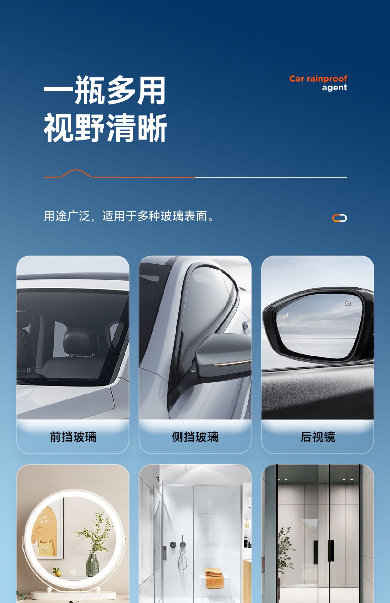 Suitable for Rearview Mirror Car Rainproof Spray Anti-Fog Agent Rainy Day Waterproof Window Glass Coating Water Repellent Spray