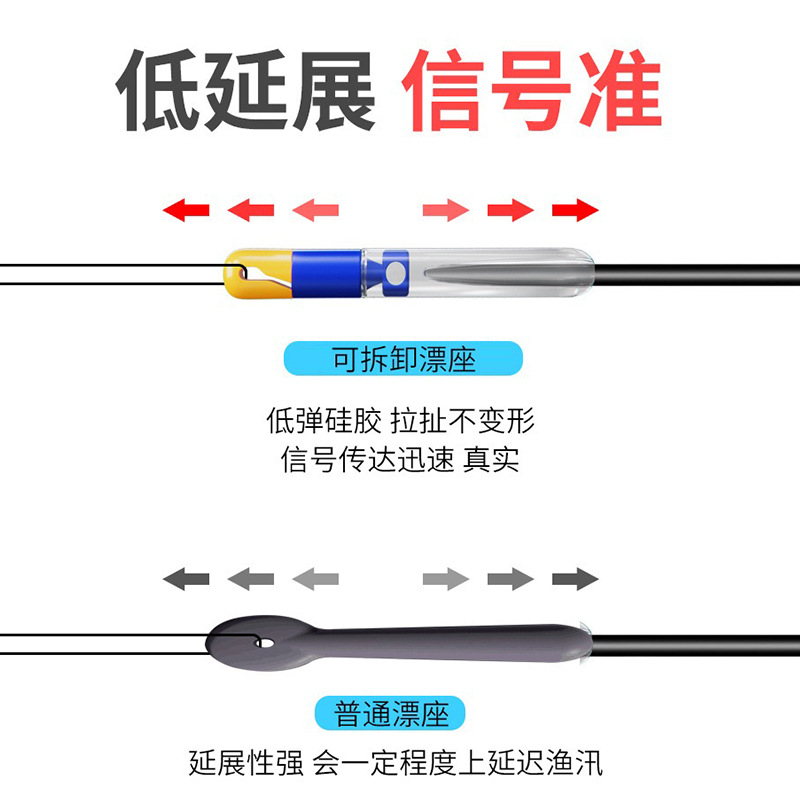 Bulk fast disassembly sliding drifting seat Silicone Silicone can be…