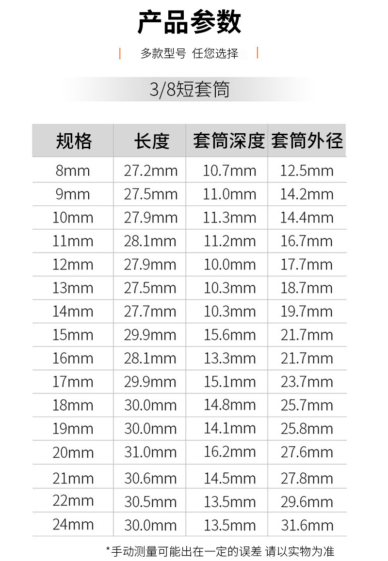 详情页1