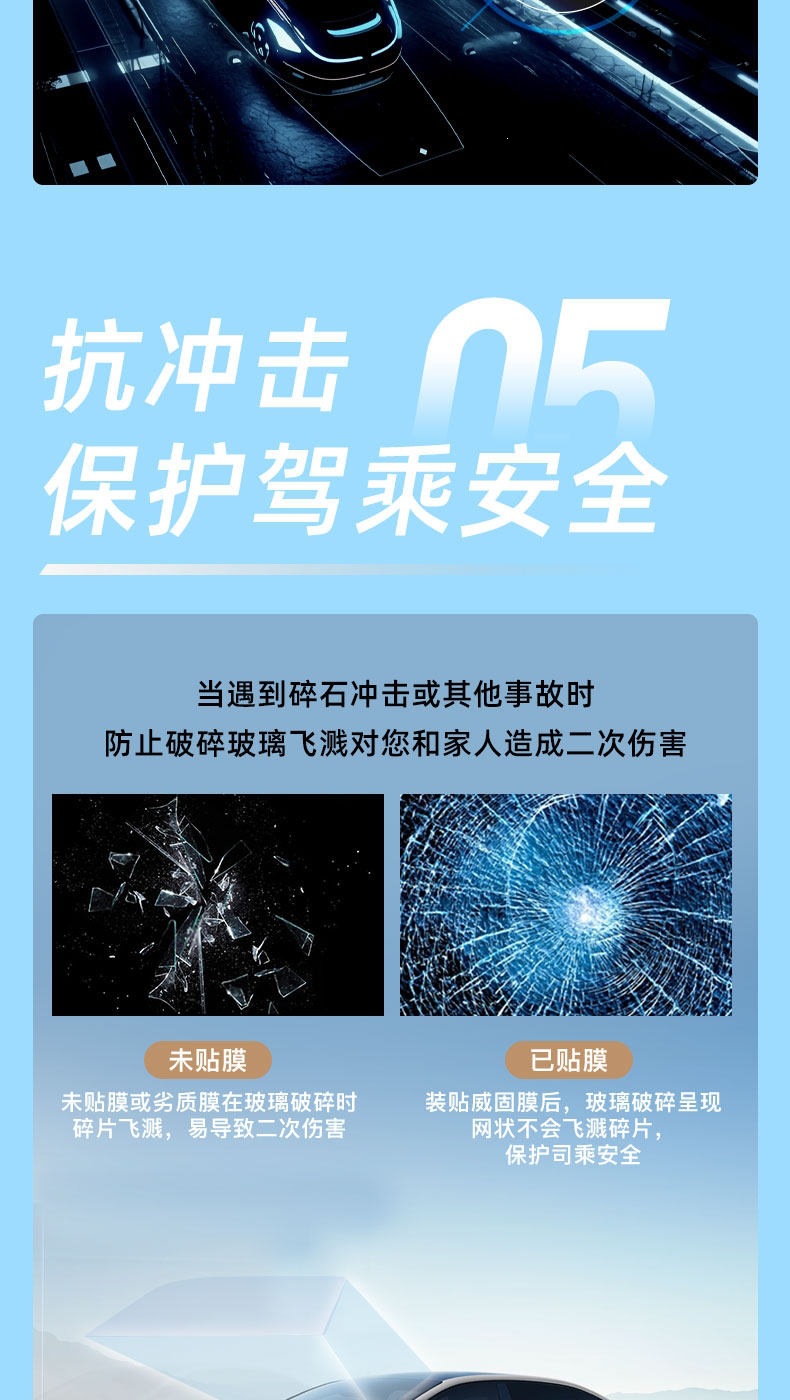 V-Kool Vk70+ Yunqi Car Film, Full Car Film, Glass Film, Car Solar Film, Car Window Sun Protection and Heat Insulation Film