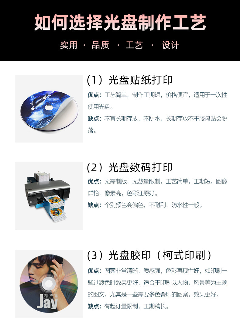 政企光盘定制_10