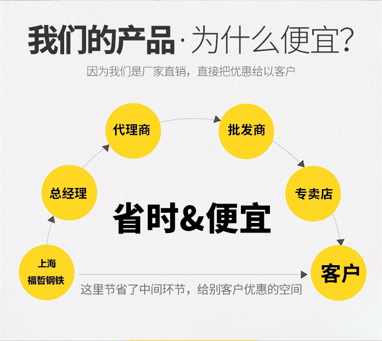 镀锌管详情-750_17