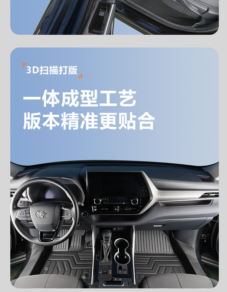 Suitable for Toyota Highlander seven-seater 09-26 models, full coverage modification accessories, decorative carpet, TPE car floor mats