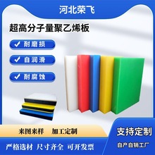 �������߷���������ϩ�� ���ope�� HDPE�� ����ϩ��