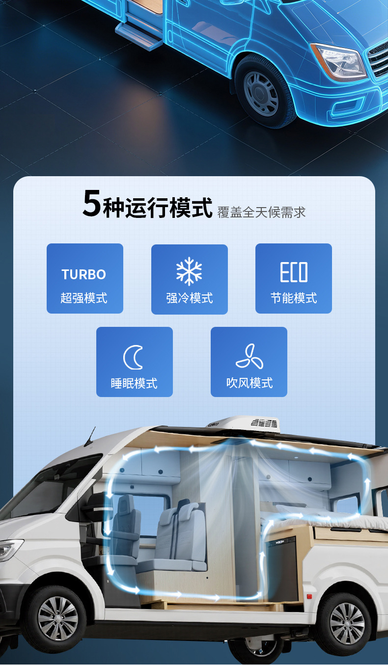 Gugu Rv Air Conditioner Top-Mounted All-In-One Pickup Truck Trailer 12V/48V Variable Frequency Compressor Refrigeration Parking Air Conditioner