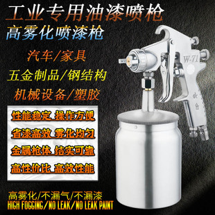 Jiyu Car Paint Spray Gun W77 Furniture Machinery Color Steel Tile Latex Paint Spray Bottle W71 Pneumatic Spray Shenheng