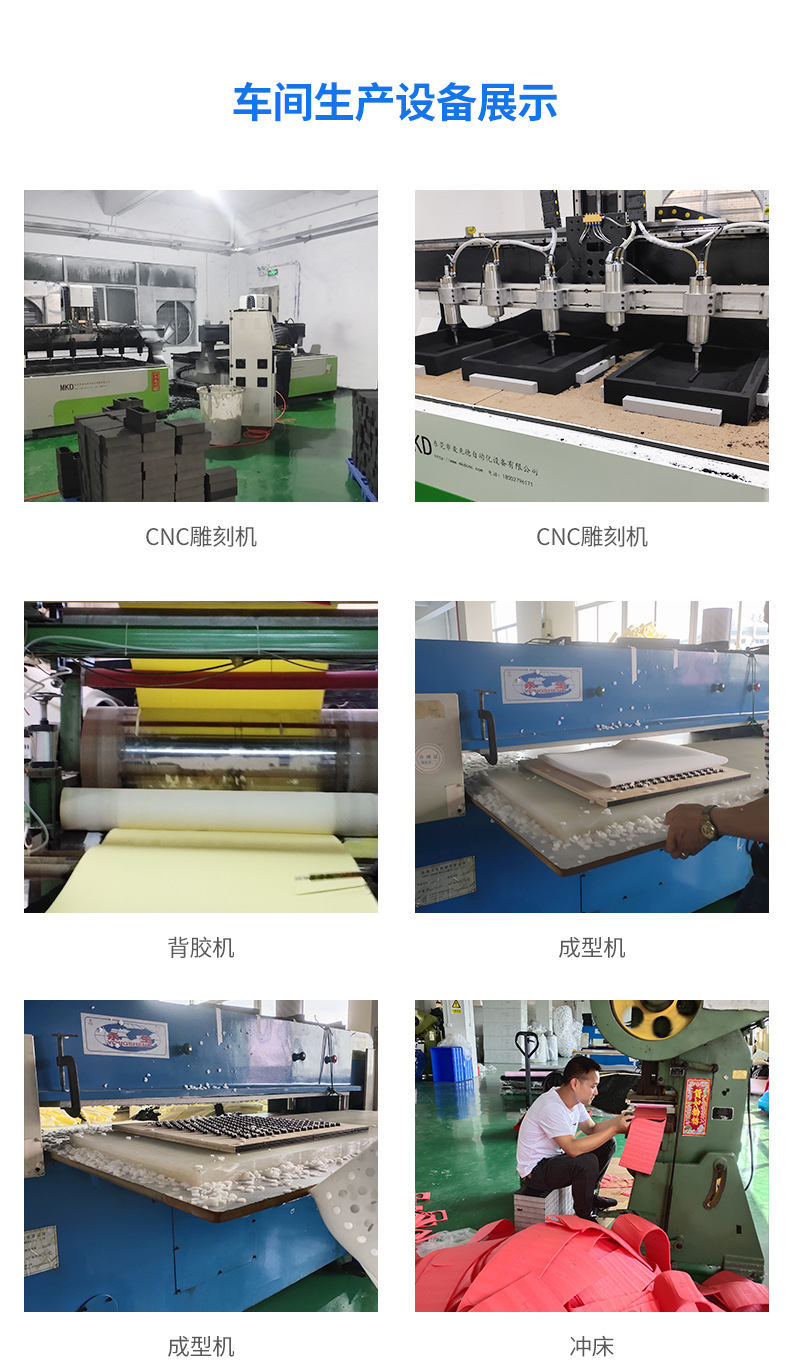 东莞市杰升包装材料制品有限公司模板+国宁_15