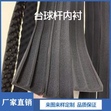 ̨��U���d�U�Ѓ��r ���κ��d���b���d���r ��С�^����U���d����