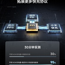 CUKTECH酷态科10号超级电能线一拖二线PD快充双typec适用于苹果16