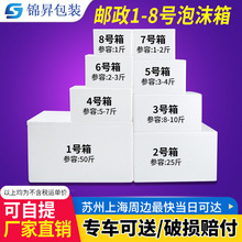 1-8̖���r��ĭ��Ӻ�N��ˮ���������r���������̰��b���f����