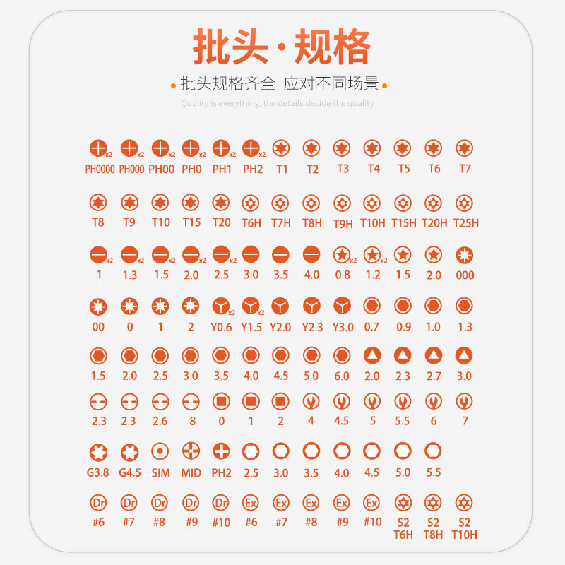138-en-un destornillador herramienta traje pequeña cruz mini destornillador manual de la manija desmontaje reparación de la manga