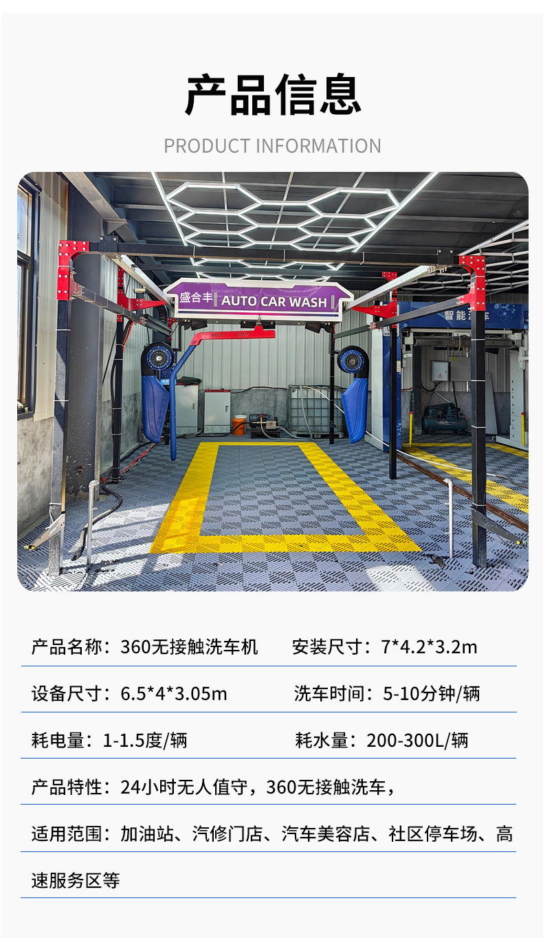 360-degree touchless, fully automatic car wash machine for gas stations and car wash shops; 360-degree surround wash, commercial all-in-one car wash system
