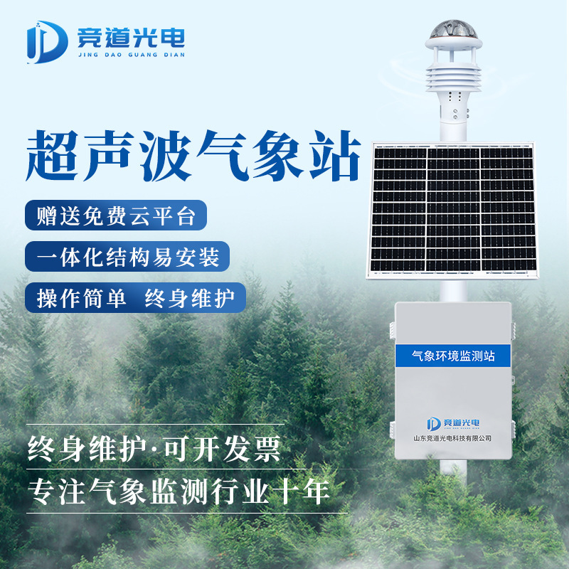 Ultrasonic Small Weather Station Agricultural Campus Outdoor Explosion-Proof Monitoring Instrument Wireless Environmental Wind Speed Direction Sensor