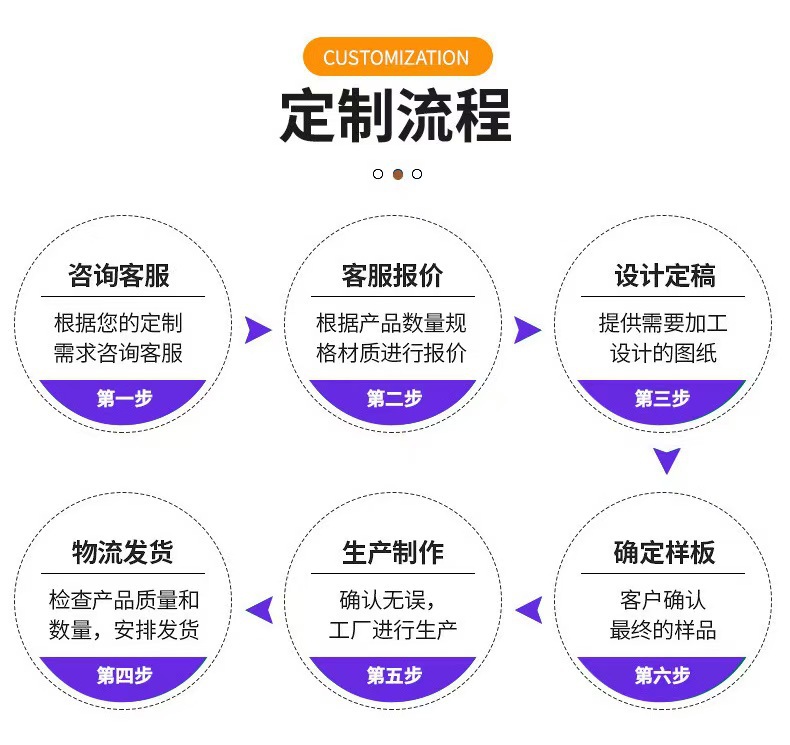 52b96e0bf4de7fcdaab8fd8f07943e