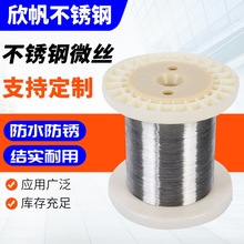 304P΢zP䓹z˻ܛz wSzP~ܛz䓽zK