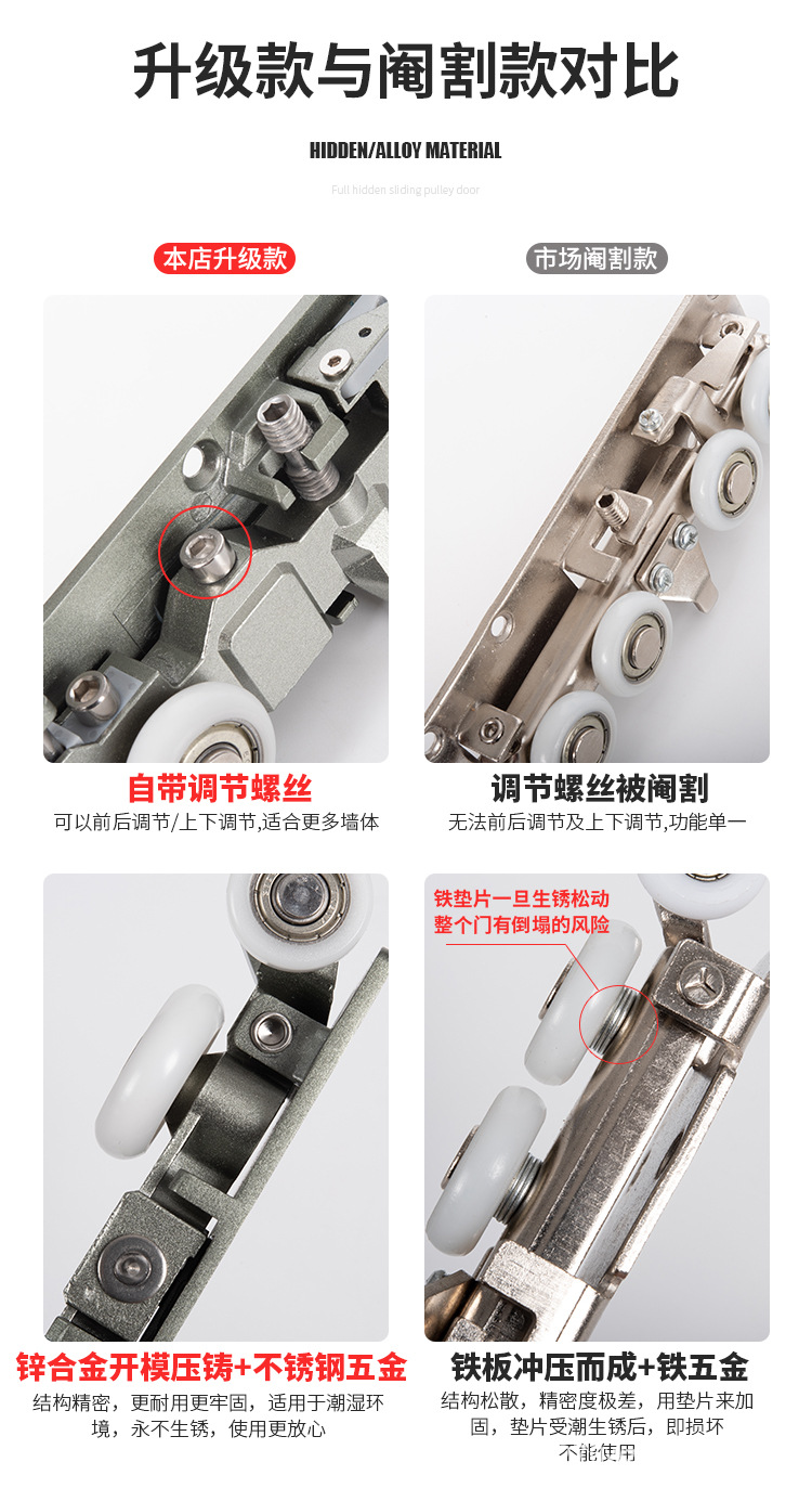 幽灵门五金隐藏门轨道无轨道移门卫生间双向缓冲推拉平移门滑轨-阿里巴巴