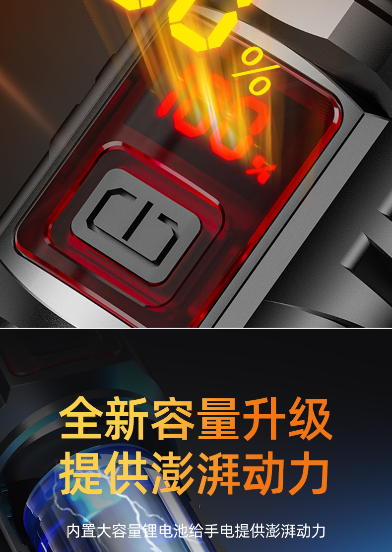High Brightness Ultra-Bright Flashlight Strong Light Charging Outdoor Laser Home Mini Portable Durable Multi-Function Long Battery Life