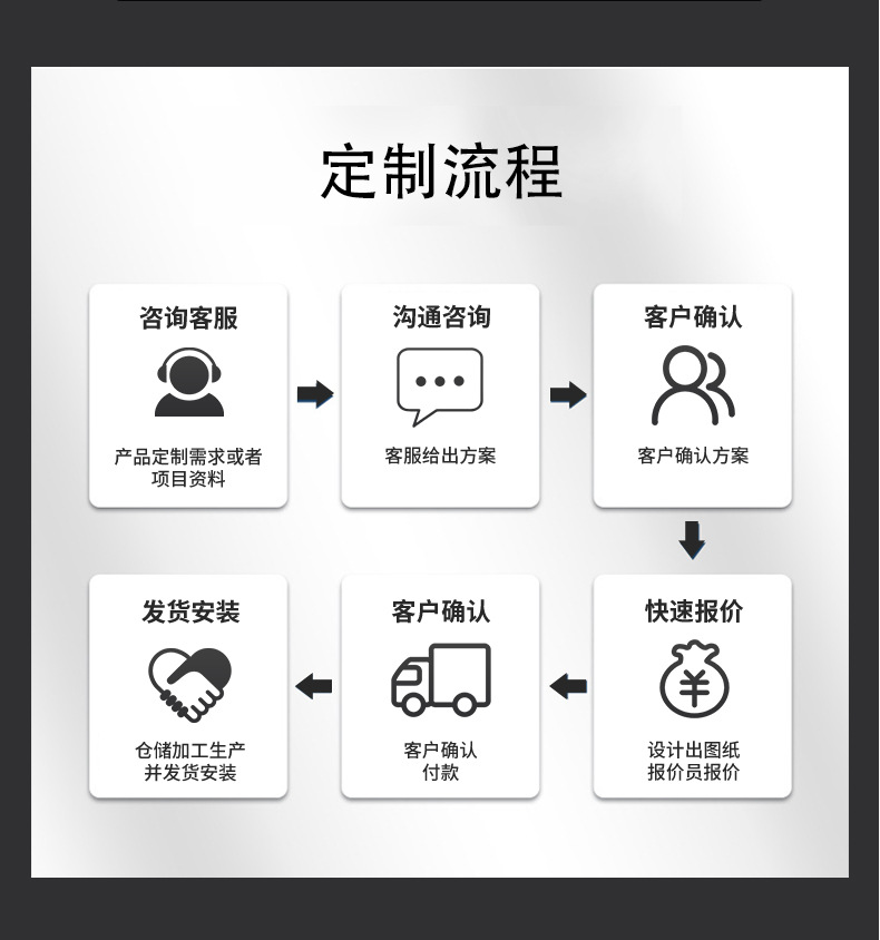 牙科保持器盒牙套盒假牙盒牙齿盒子盒矫正器牙套盒