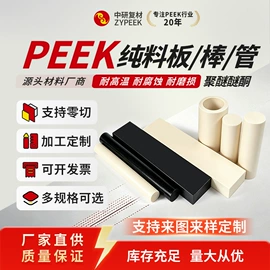 PEEK;服务商品