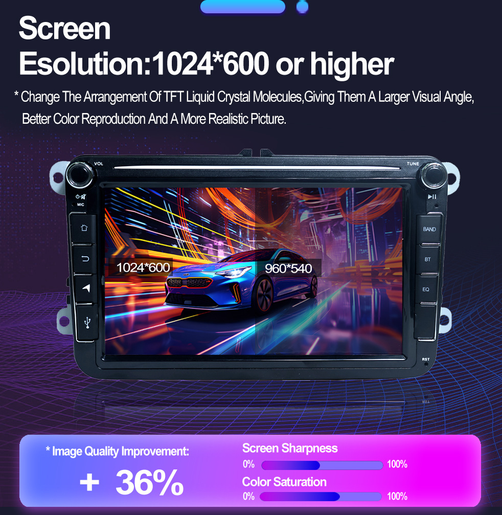 Suitable for 8-inch Volkswagen dedicated Android car navigation GPS Bluetooth HD reversing image wireless carpla