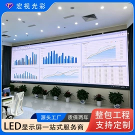 LED室内屏;LED户外屏;LED屏模组
