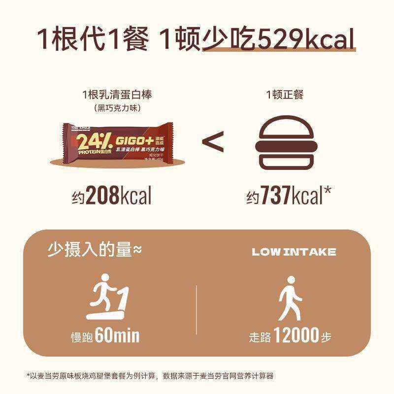 初吉乳清蛋白棒 初吉蛋白棒饱腹零食能量威化饼干运动|undefined
