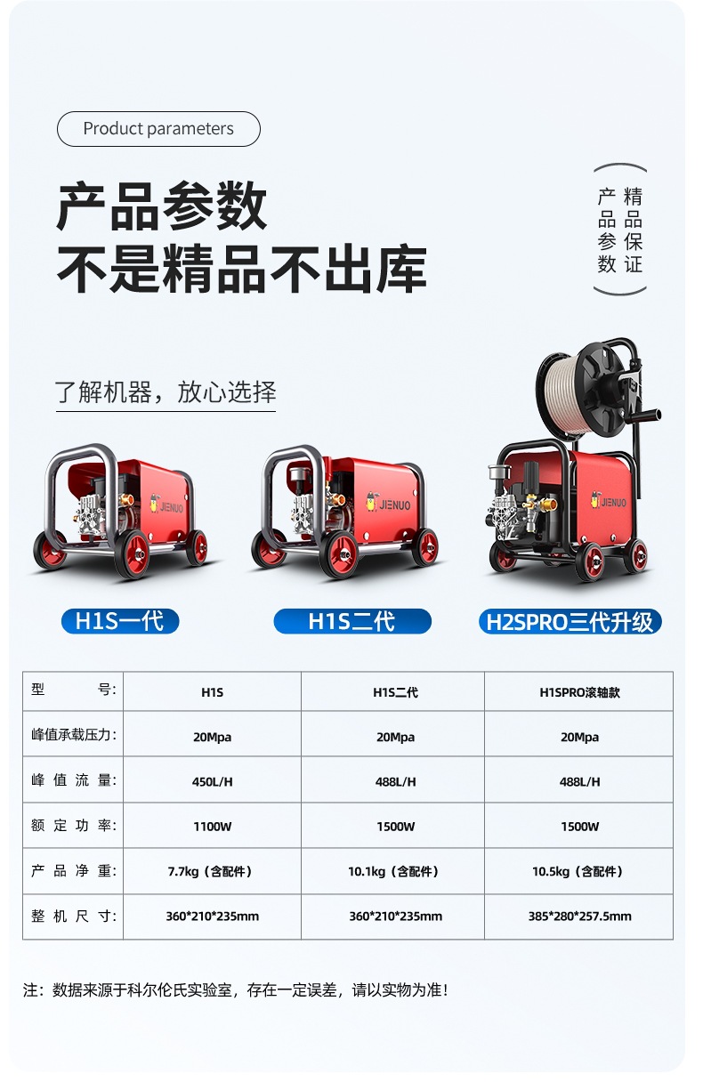 Car Washing Machine 220V Household High-Pressure Water Pump High-Power Supercharged Super-Powerful Floor Washing Artifact Car Brush Water Gun Cleaning Machine