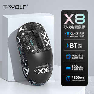 ����X8����o���{�����PAW3212�pģ����Α��k��TEMU�羳���N