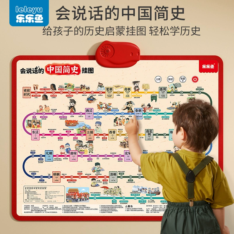 Детская говорящая карта истории Китая Джейн