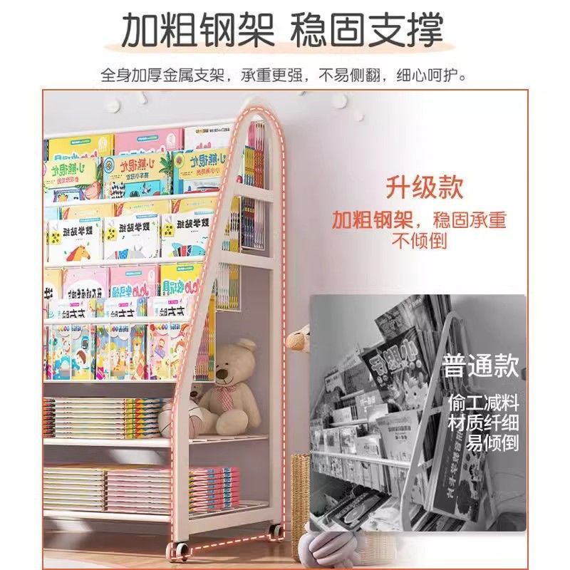 儿童玩具收纳架多层分类落地置物架子宝宝零食书本绘本收纳盒书柜|undefined