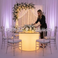 ���Sֱ�NLED�l��Ҿߴ���������ە����������������b������