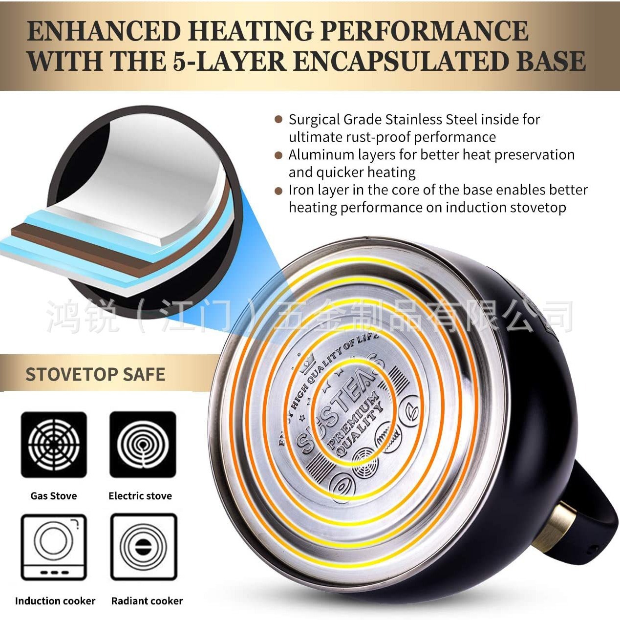 Hotellers de acero inoxidable en stock gas doméstico antiadherente pan de leche de cocina hervidor de agua