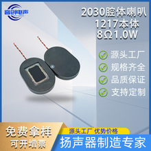 2030�ܵ����XĤǻ�w�����֙C�W���C��ͯ�֙C�Α�Cƽ����X����