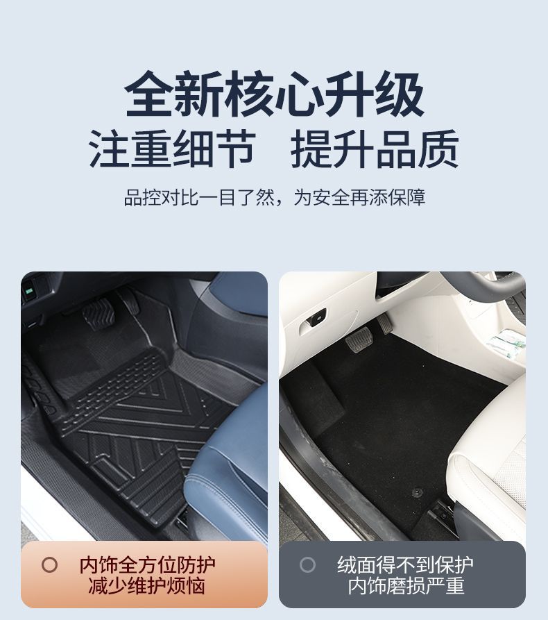 Suitable for Changan Auchan X5Plus Floor Mats Tpe Surround Package Threshold Auchan X5 Trunk Mat Car Decoration