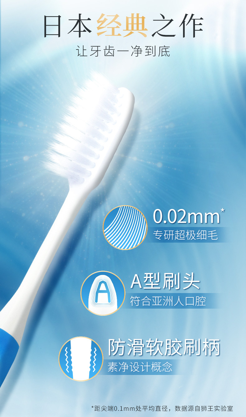 20210916细齿洁标准牙刷详情页_03.png