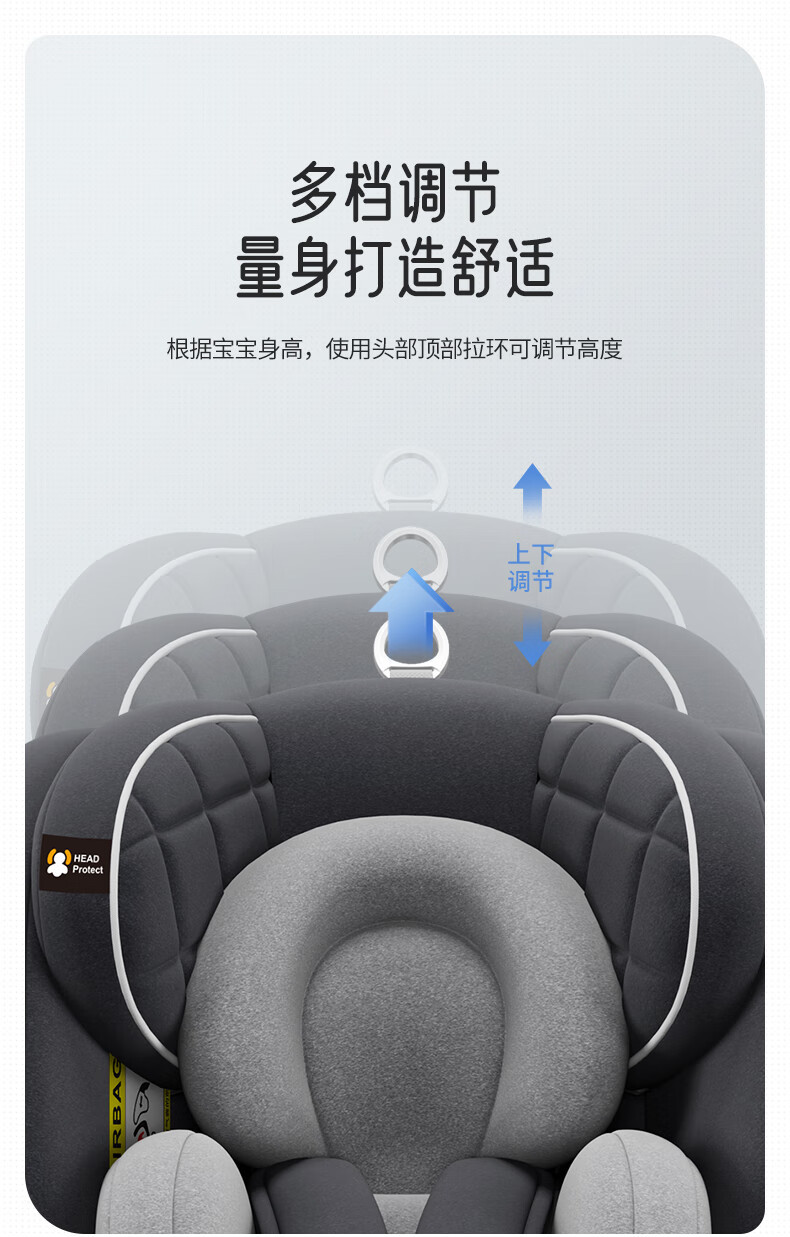 Child Safety Seat for Car Baby Baby Car 360 Rotating Seat 0-4 Years Old Can Sit and Lie down Hard Interface