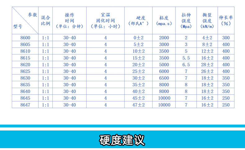 食品级半透明色详情10度_22