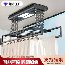 �����b���p���ӹ�늄����¼�ȫ���������L�ɺ���زٿع��Sֱ�l