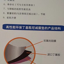 ���{�ö����z ���z���� ����Ƭ ��ȼ���z�p��Ƭ