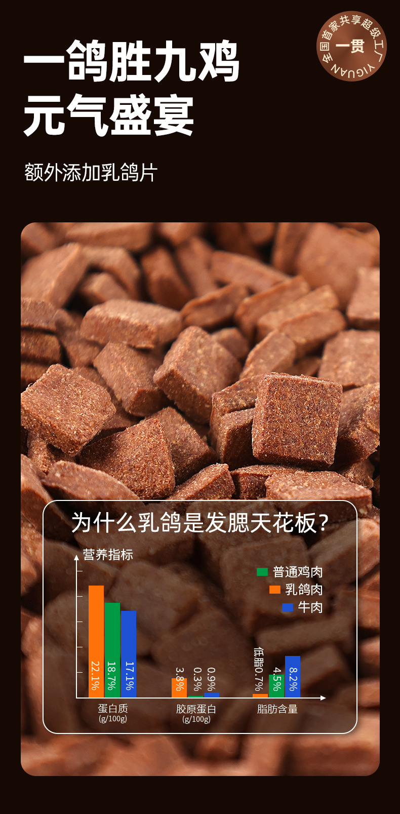 猫粮详情页_11.jpg