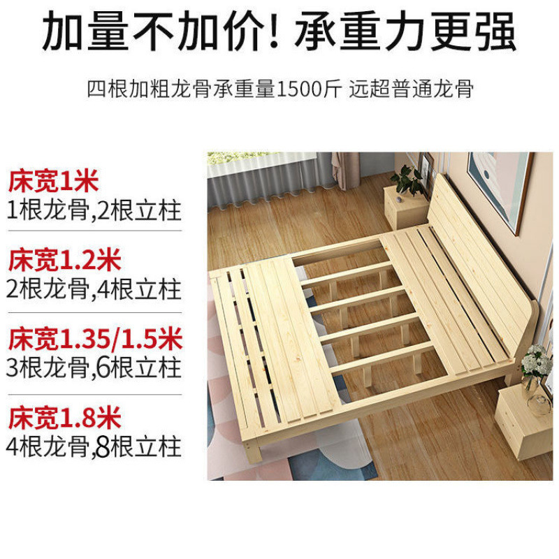 無垢材ベッド 1.8m パイン材ダブルベッド 1.5m 経済的な大人のモダンなシンプルなシンプルな 1 シングルベッドフレーム|undefined