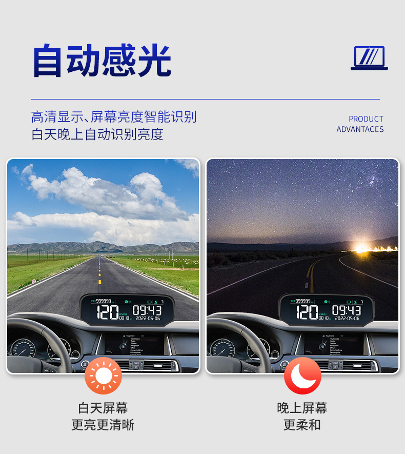 Car Hud Head-Up Display Gps Speedometer Beidou Universal Code Meter Altitude Total Mileage Clock Solar Wireless