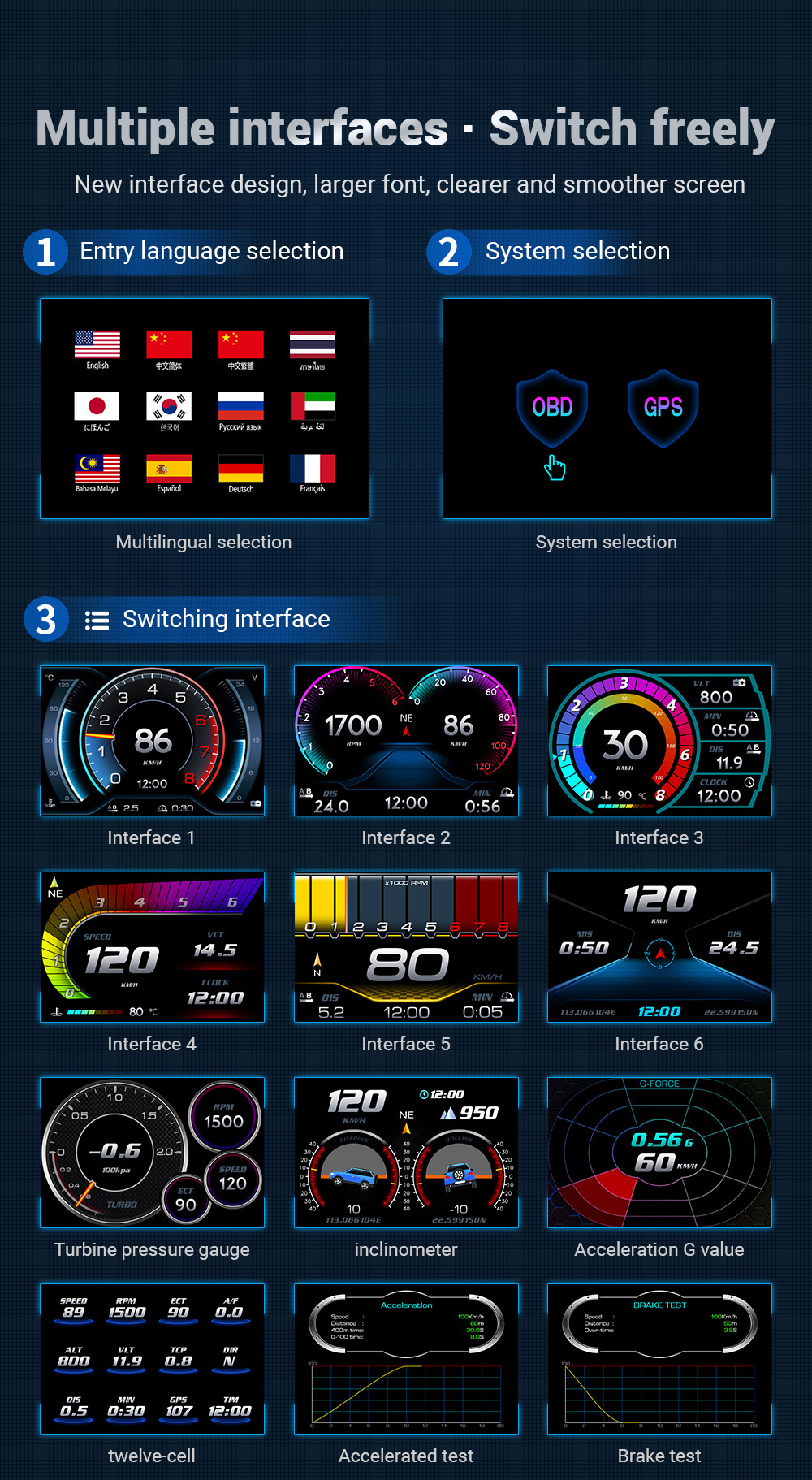 Touchscreen Car HUD Head-Up Display LCD OBD Multifunctional Water Temperature Fuel Consumption GPS Speed Slope Meter F11