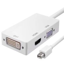 SֱN 1080PMini DP 1.2 DVGA HDMI DVI24+5DPһ